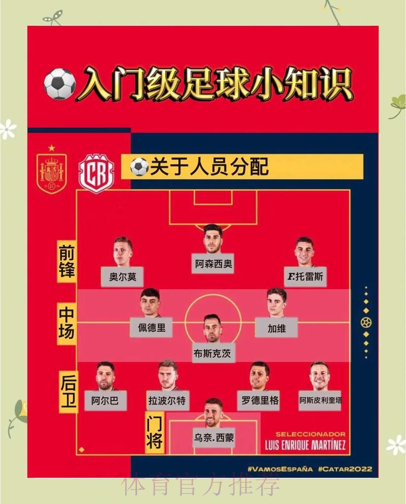 世界杯博彩指南:深入理解盘口,才是制胜关键 世界杯博彩指南:深入理解盘口,才是制胜关键