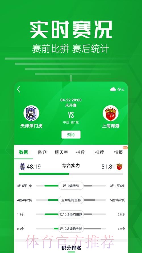 世界杯比分软件哪个好用？